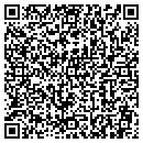 QR code with Stuart A Peek contacts