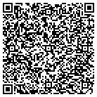 QR code with Midwest City Building Inspctns contacts