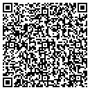 QR code with Urology Group The contacts