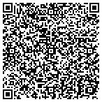 QR code with Oklahoma Nephrology Associates contacts