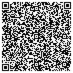QR code with Urban League Of Greater Okc contacts