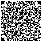 QR code with American Benefits Underwriters contacts