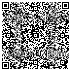 QR code with Markham Southwest Hair Design contacts