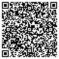 QR code with Party's On contacts