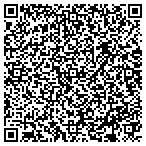 QR code with Construction Service Gregg Wallace contacts