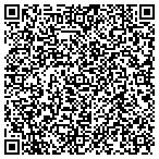 QR code with Monica Neely DDS contacts