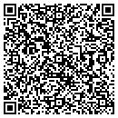 QR code with Miller Farms contacts