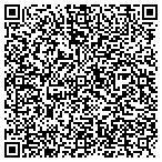 QR code with Constrction Trnaround Services LLC contacts
