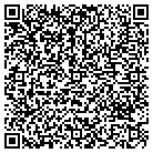 QR code with Millennium Financial Group Inc contacts