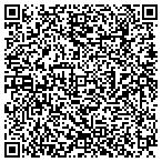 QR code with Construction & Development Service contacts
