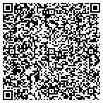 QR code with Southern Oklahoma Surgical Service contacts