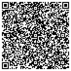 QR code with Renaissance Group Real Est Np contacts