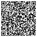 QR code with Scribner's contacts