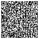 QR code with Hardware Expression contacts