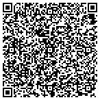 QR code with Women's Healthcare Specialists contacts