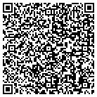 QR code with Mantooth Lyal Septic Tank Pmpg contacts