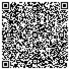 QR code with Mohanrao Intl Ltd Lblty Co contacts