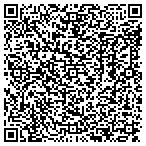 QR code with Oklahoma Air Filter Sls & Service contacts
