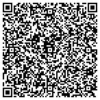 QR code with Howell-Summers-Boyd Engrg Inc contacts