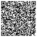 QR code with Ribbons contacts