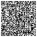 QR code with CLINTON PUBLIC SCHOOLS contacts