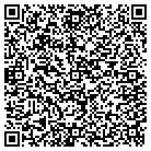 QR code with Miller Gamebird Farm & Htchry contacts
