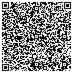 QR code with Physicians & Surgeons Building contacts
