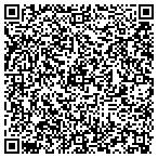 QR code with Fuller Tubb Pomeroy & Stokes contacts