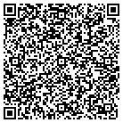 QR code with Mohawk Field Service Inc contacts
