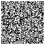 QR code with Checkcare Systems of Oklahoma contacts