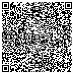 QR code with Integrity Roof Repr Insptn Service contacts