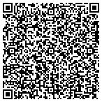 QR code with Total Protection Service Of Tulsa contacts