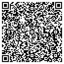 QR code with KERN Plastics contacts