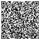 QR code with Miller's Garage contacts