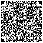 QR code with Neighborhood Services Department contacts