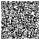 QR code with Mallies Enterprises contacts