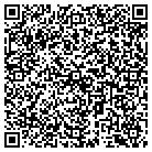 QR code with Mortgage Loan Professionals contacts