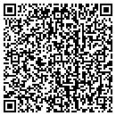 QR code with Touchpoll Tulsa contacts
