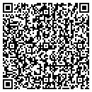 QR code with Torbett Prntg Co contacts