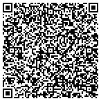 QR code with Roark Rsidential Appraisal Service contacts