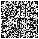 QR code with Shawnee Trophy Co contacts