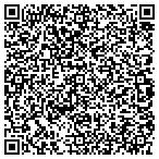 QR code with Ok State Univ Psychology Department contacts