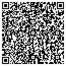QR code with Madill Motor Sales Inc contacts
