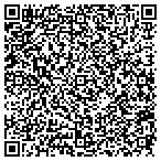 QR code with Oklahoma Department Human Services contacts