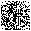 QR code with Focus Institute contacts