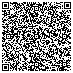 QR code with Envirocare Consulting Services contacts