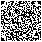 QR code with Realty Operating Company Inc contacts
