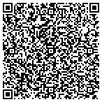 QR code with Oklahoma Institute-Psychiatric contacts