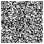 QR code with Bancoklahoma Investment Center contacts