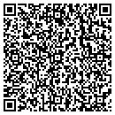 QR code with Rural Enterprise Inc contacts